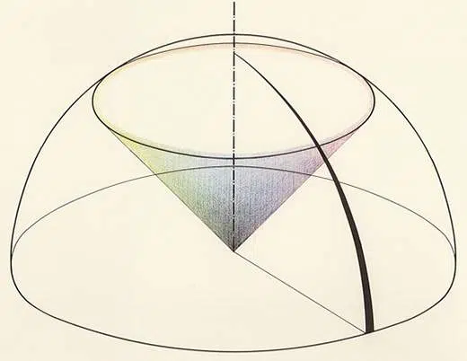 A cover of "metaphysics" cluster. The owner is morphose. The cluster consists of 10 elements.