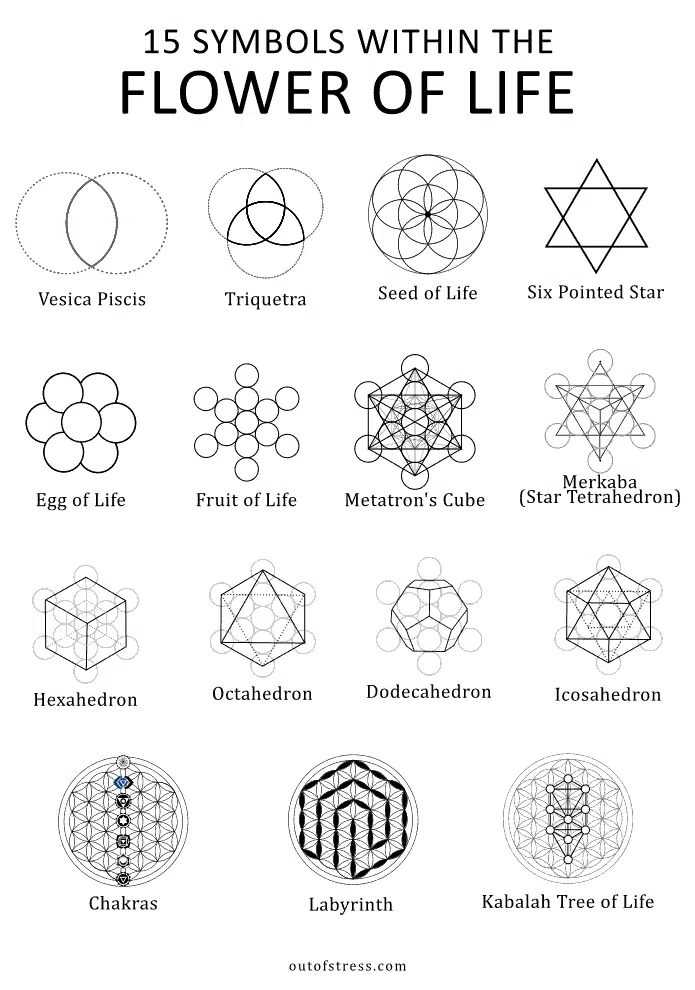 A cover of "Magic" cluster. The owner is batyrich. The cluster consists of 12 elements.