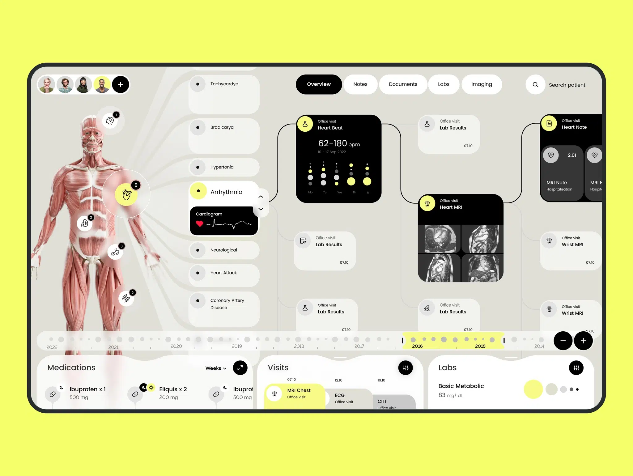 A cover of "Medical ui" cluster. The owner is obear. The cluster consists of 8 elements.