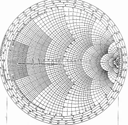 A cover of "charts" cluster. The owner is connecticut. The cluster consists of 15 elements.