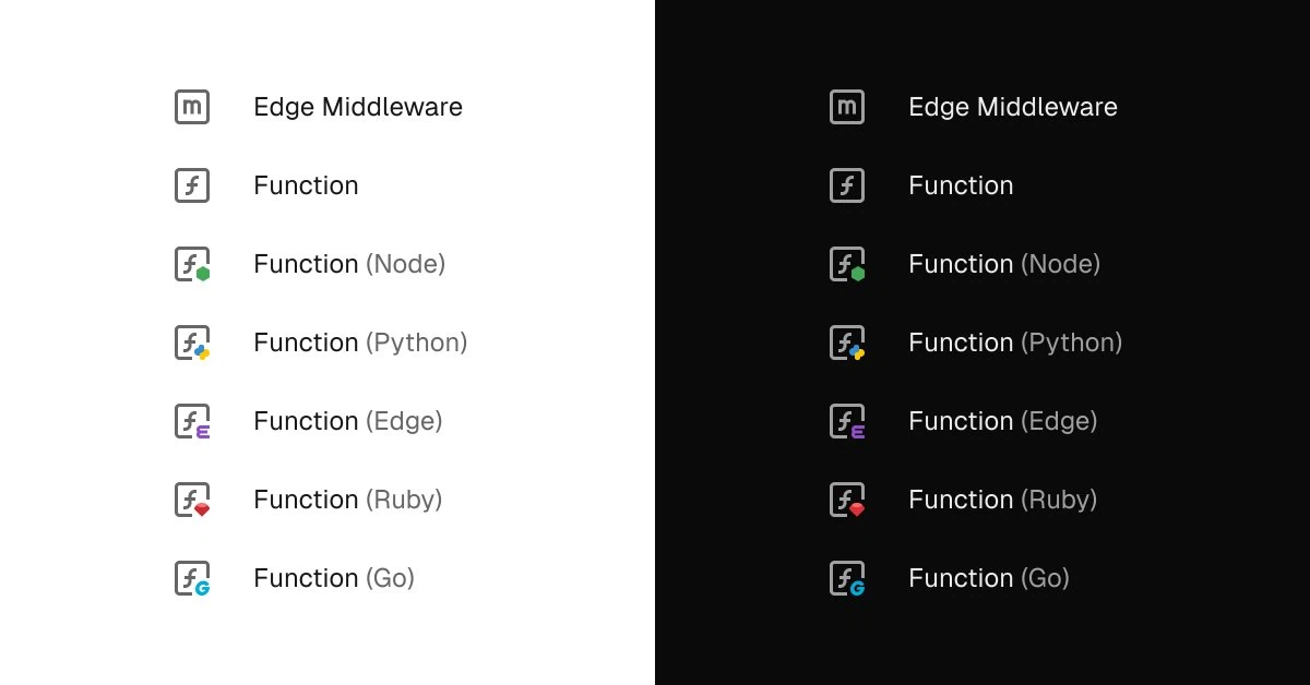 A cover of "Icons" cluster. The owner is rewlogan. The cluster consists of 2 elements.