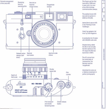 A cover of "Engineers Notebook" cluster. The owner is beer. The cluster consists of 1 element.