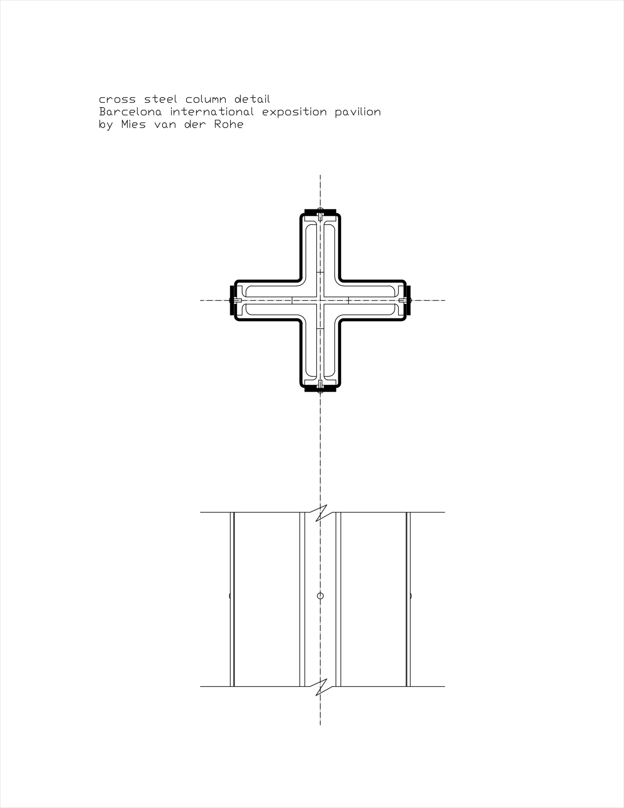 A cover of "PLANOS" cluster. The owner is nacho. The cluster consists of 5 elements.