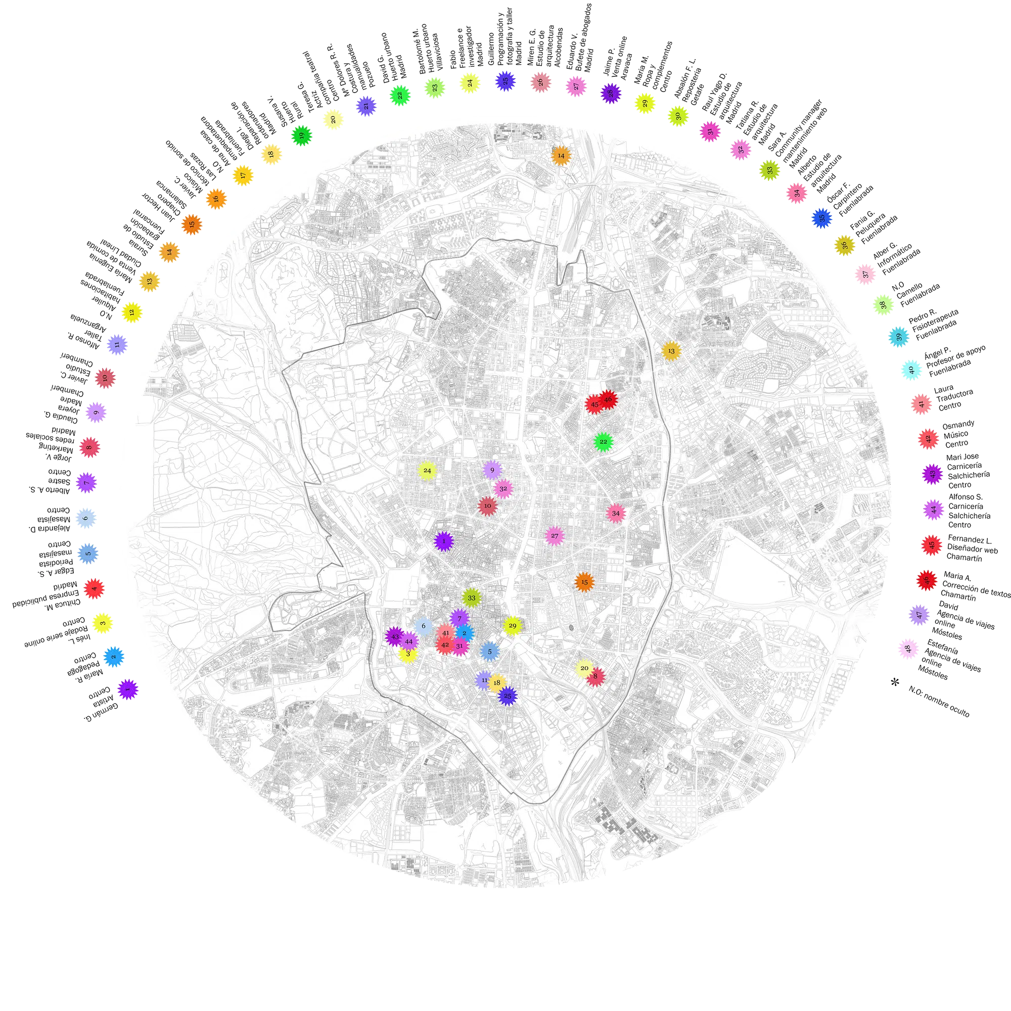 A cover of "Data" cluster. The owner is andrebarross. The cluster consists of 85 elements.