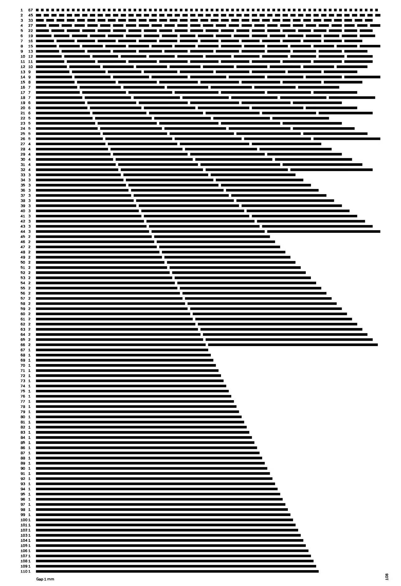 A cover of "graph-ism" cluster. The owner is fromosaka. The cluster consists of 4 elements.