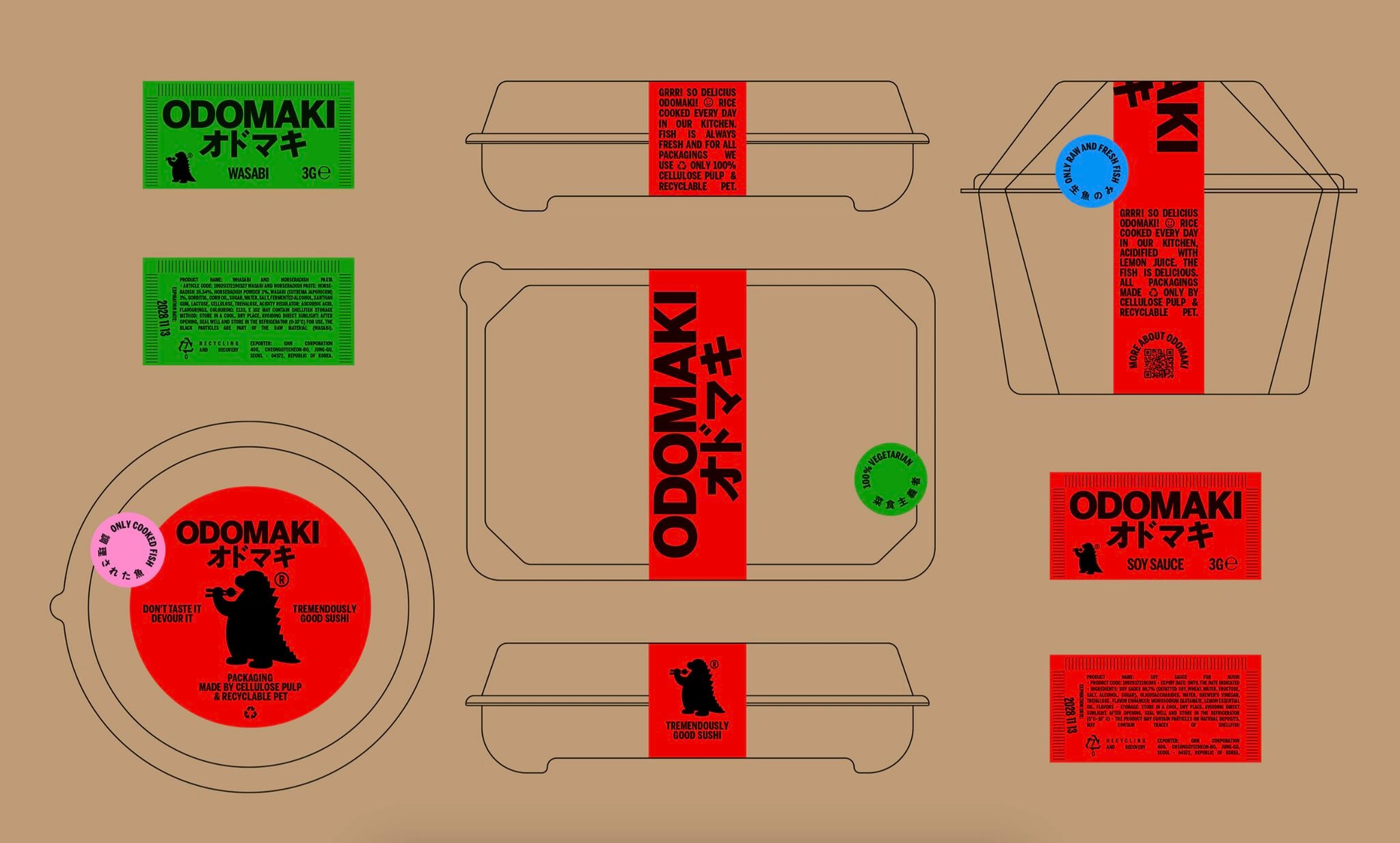 A cover of "bentobox design" cluster. The owner is haroon. The cluster consists of 3 elements.