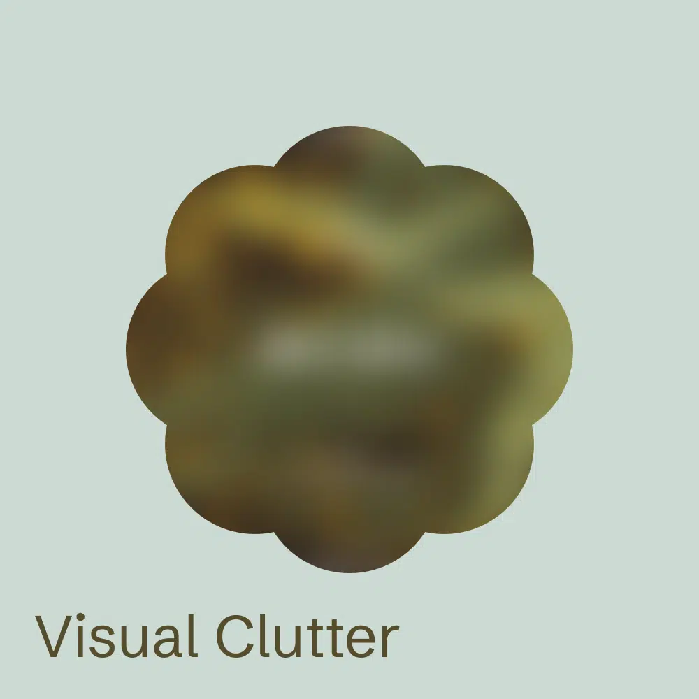 A cover of "Visual Clutter™" cluster. The owner is awesterhoff. The cluster description is "Graphics on screen and objects". The cluster consists of 64 elements.