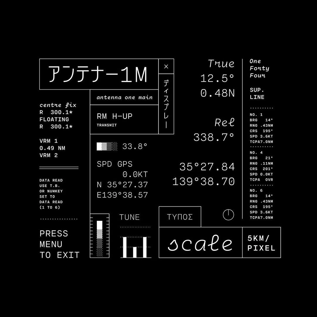 Cover of programming... cluster