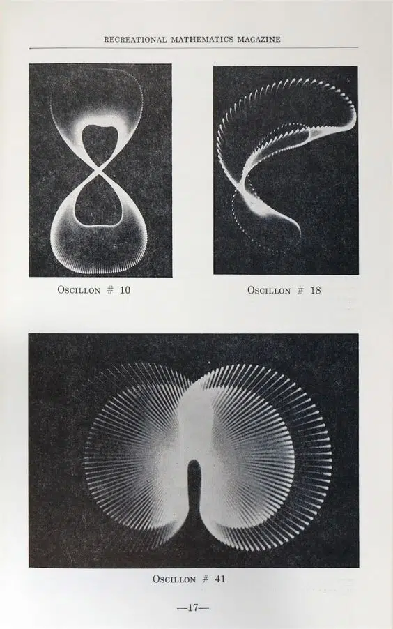 A cover of "Sound" cluster. The owner is rscurry. The cluster consists of 2 elements.