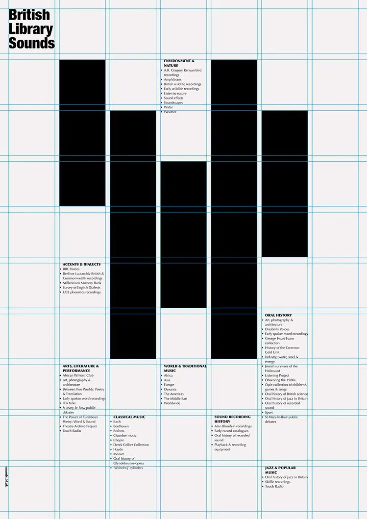 A cover of "Design Basics" cluster. The owner is chan.paralisan. The cluster consists of 1 element.