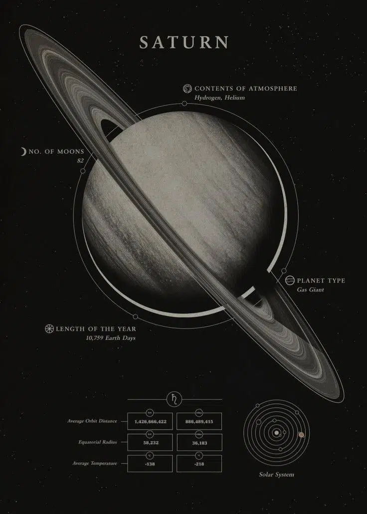 A cover of "Space X" cluster. The owner is carlanova2ursoul. The cluster consists of 16 elements.