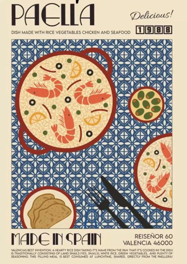 A cover of "tortillafrancesa" cluster. The owner is eeseerre. The cluster consists of 11 elements.