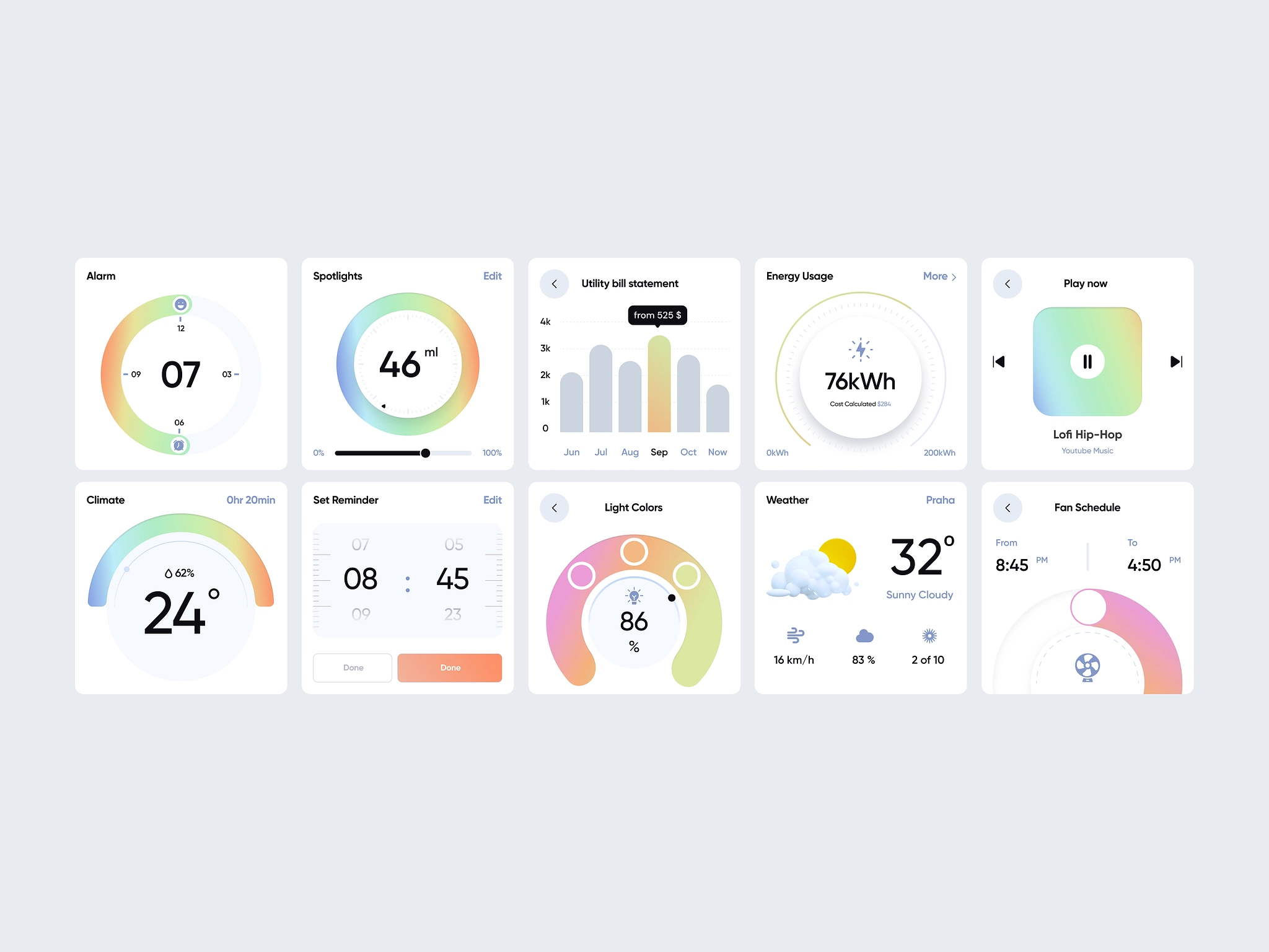 A cover of "Data viz" cluster. The owner is createchtivity. The cluster consists of 2 elements.