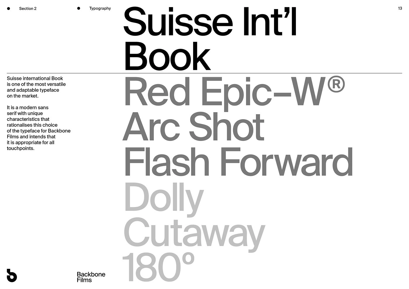 A cover of "Typography" cluster. The owner is raijhin. The cluster consists of 7 elements.