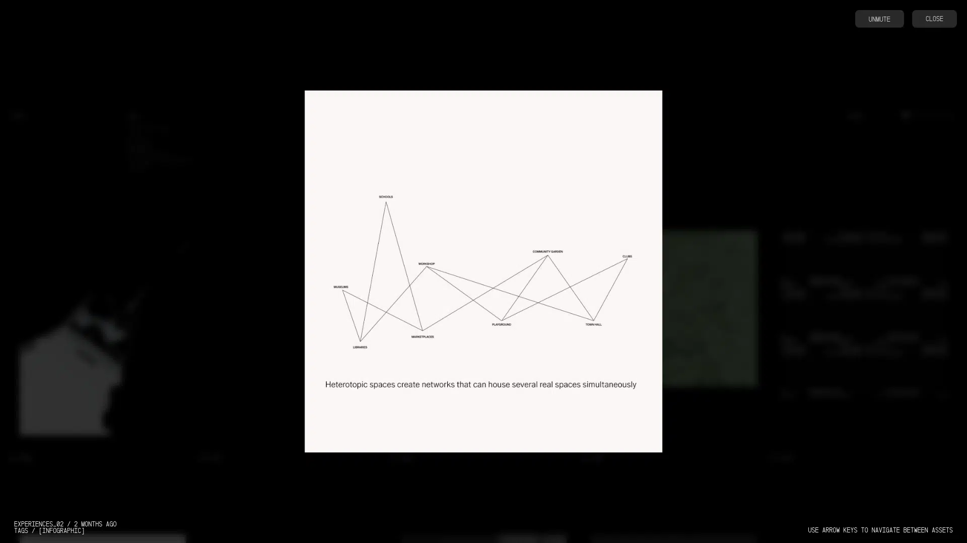 A cover of "Flux" cluster. The owner is filippo. The cluster consists of 12 elements.