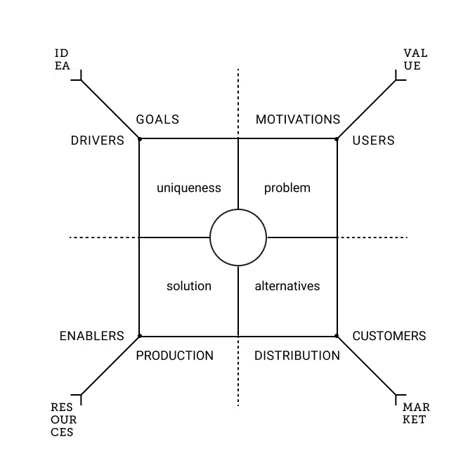 A cover of "psych" cluster. The owner is leroyclarkejr. The cluster consists of 6 elements.