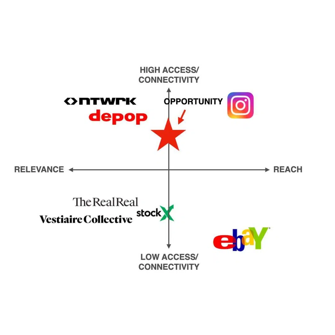 A cover of "SHOPPING" cluster. The owner is nacho. The cluster consists of 6 elements.