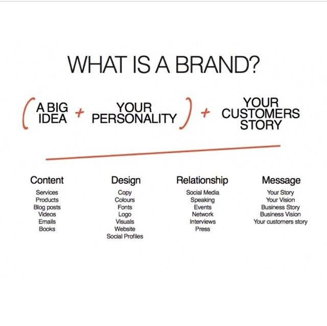 A cover of "marketing" cluster. The owner is lou.mm. The cluster consists of 1 element.