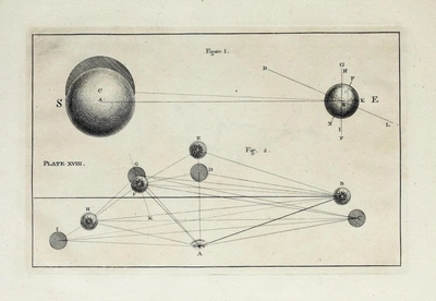 An image uploaded by cosmos on Jul 10, 2024. May present: hypothesis of the universe, an original theory or new hypothesis of the universe, universe.