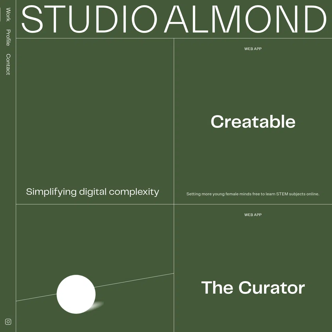 A cover of "Partner" cluster. The owner is rscurry. The cluster consists of 55 elements.