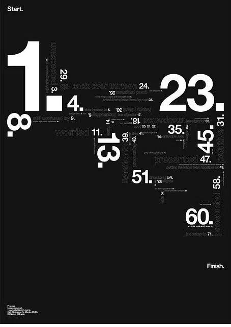 A cover of "typeface_inspo+" cluster. The owner is cloudstudio. The cluster consists of 21 elements.