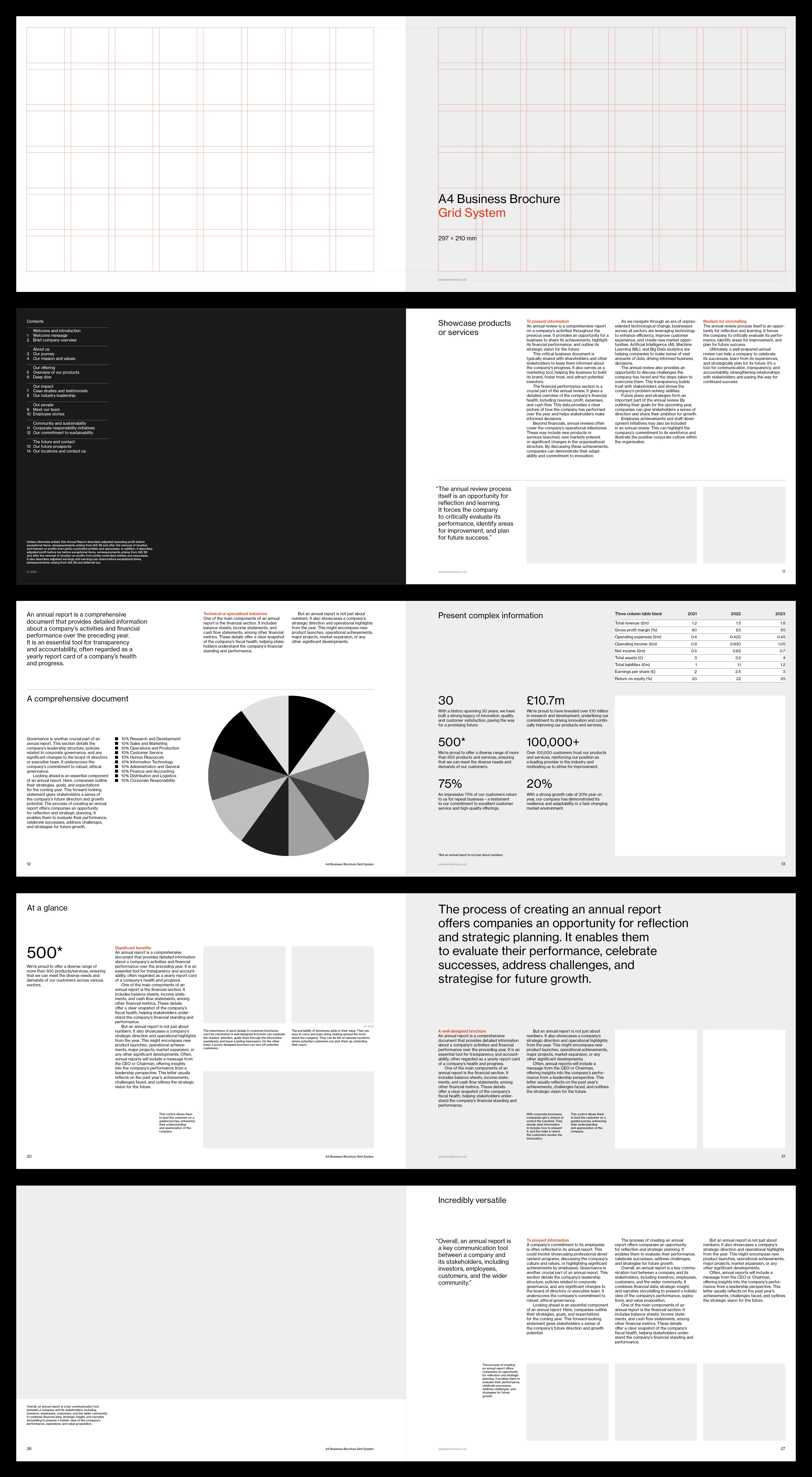 A cover of "Presntaciones inspp" cluster. The owner is avrilmolinaa. The cluster consists of 2 elements.