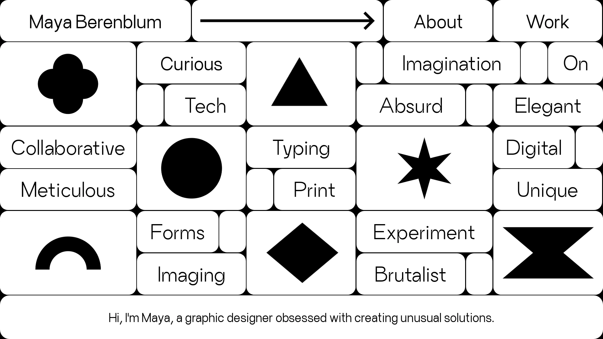 A cover of "Status Symbols" cluster. The owner is taifuart. The cluster consists of 1 element.