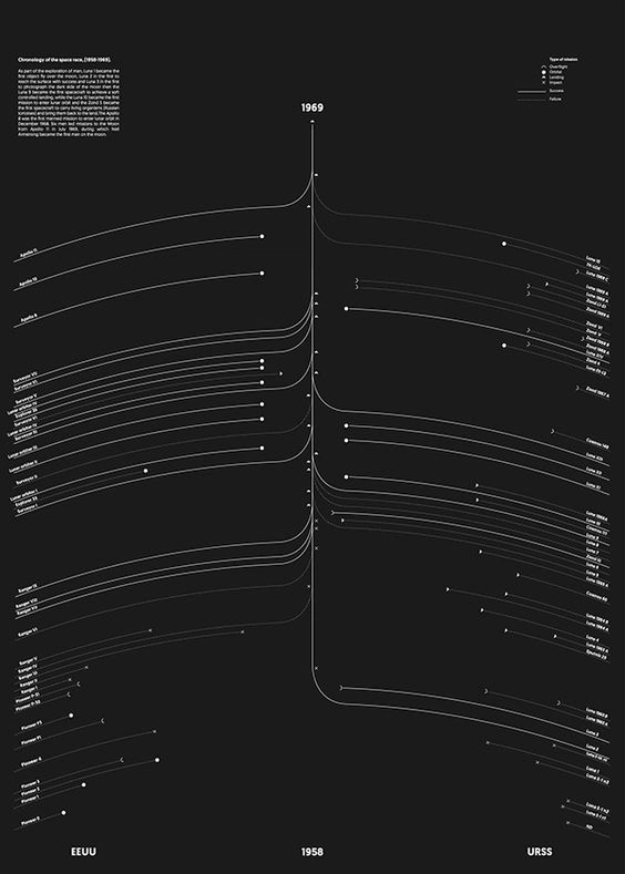 A cover of "graph" cluster. The owner is sesryozha. The cluster consists of 3 elements.