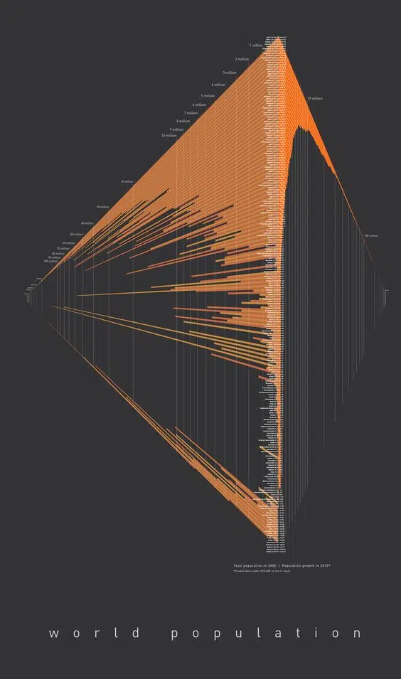 A cover of "design*" cluster. The owner is cloudstudio. The cluster consists of 26 elements.