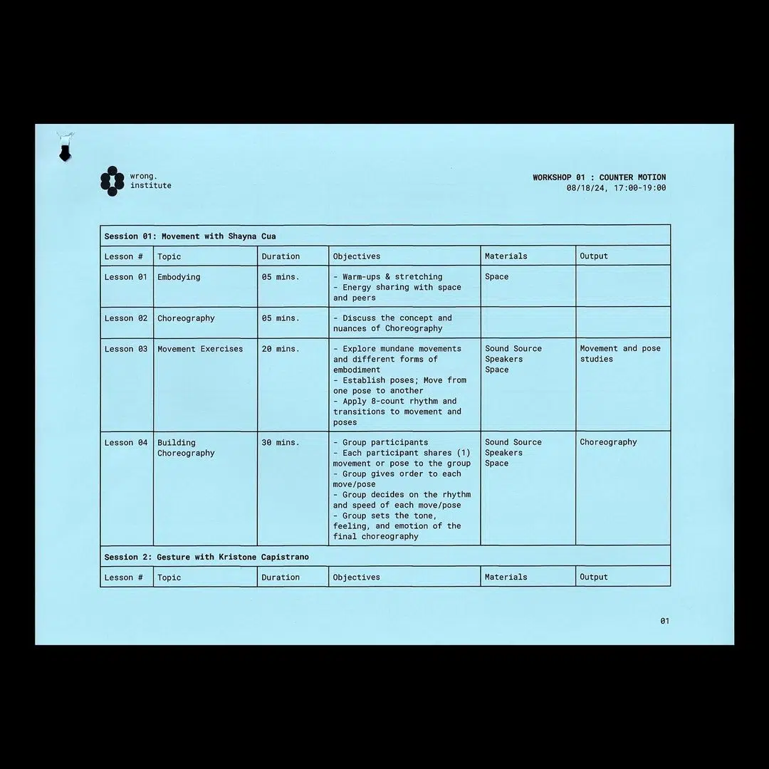 A cover of "Creative Process" cluster. The owner is tsoriano. The cluster consists of 3 elements.