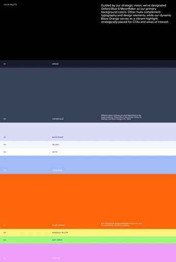 A cover of "branding" cluster. The owner is estudiotrauma. The cluster consists of 17 elements.